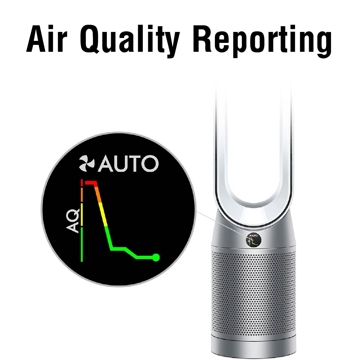 Dyson Purifier Cool Air Purifier TP07, HEPA & Activated Carbon Filter - Image 2